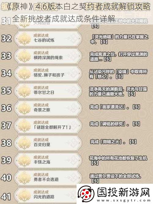 原神4.6版本白之契约者成就解锁攻略