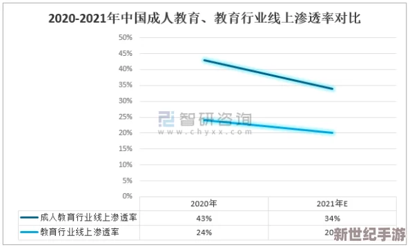 一级黄色短视频