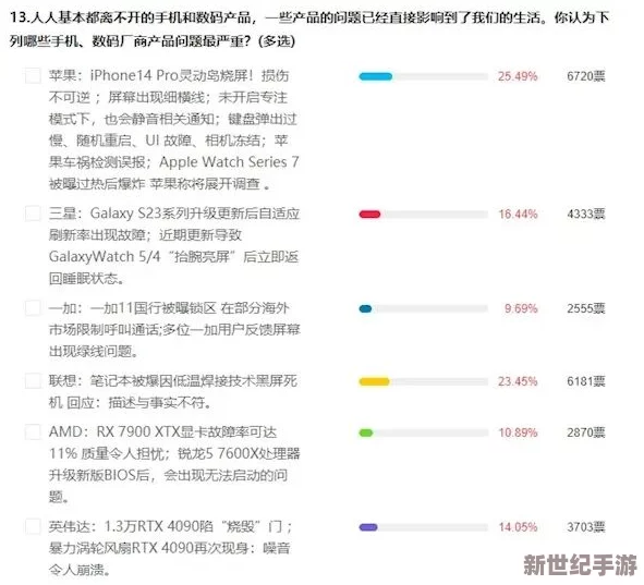 天天操天天添