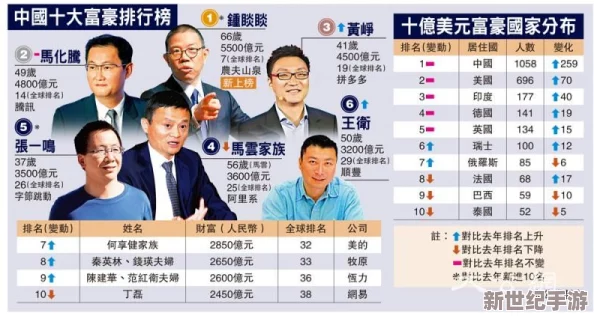 家庭教师
