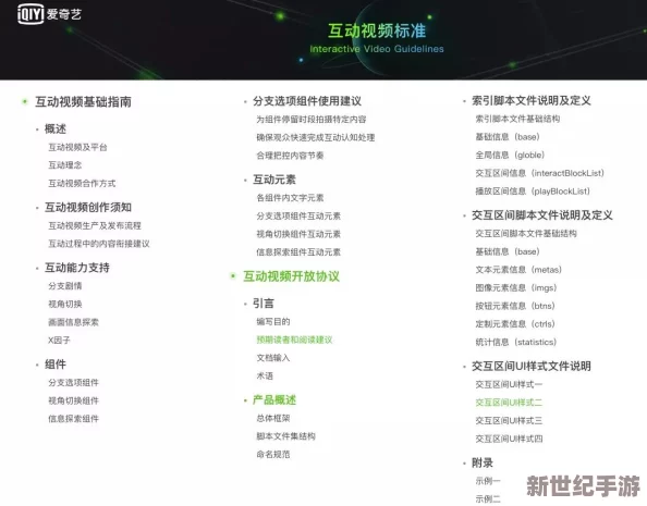 探索＊mp4格式的无限可能
