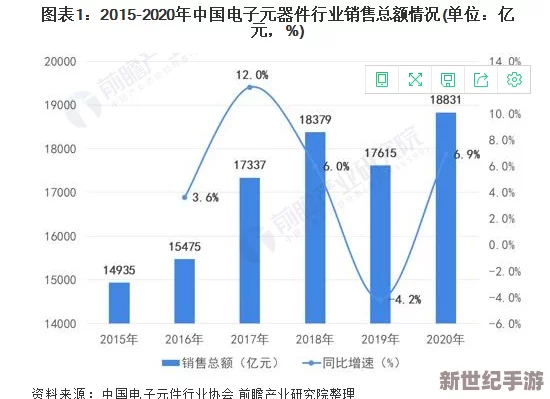 探索国产自产在线的创新之路