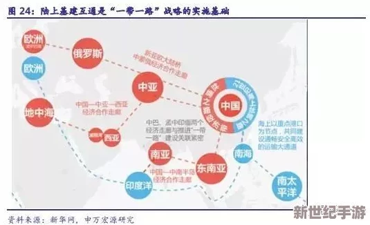 探索国产自产在线的创新之路