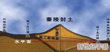 探索古代级A毛片在线