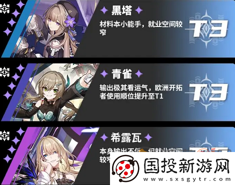 崩坏星穹铁道角色哪个最强