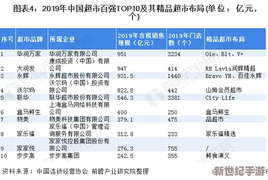 国内在线亚洲精品第一线