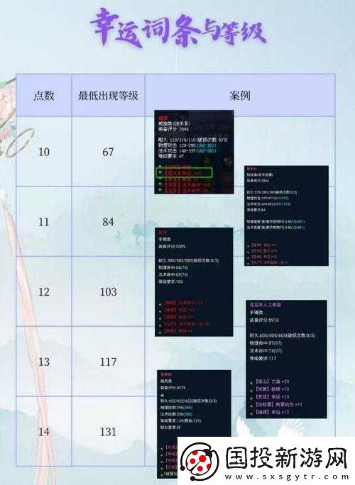 倩女幽魂手游深度解析