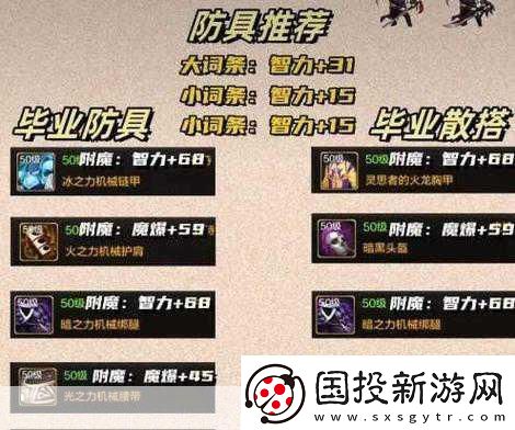 DNF暗地勋章选择全攻略