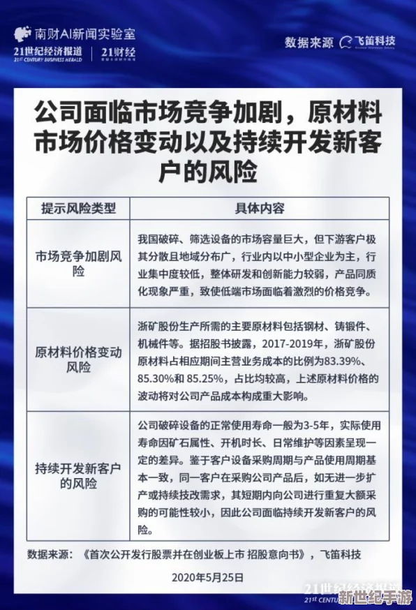 国内在线亚洲精品第一线