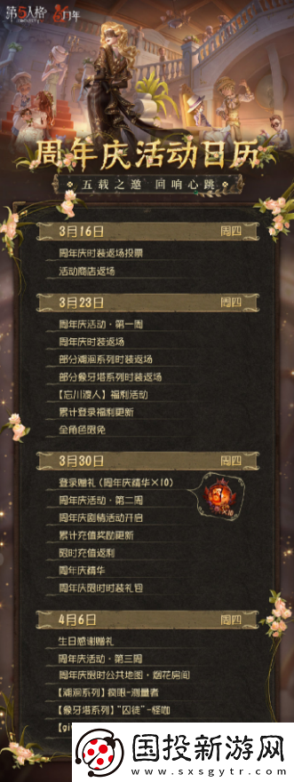 第五人格5周年有哪些皮肤返场