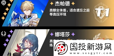 崩坏星穹铁道角色哪个最强