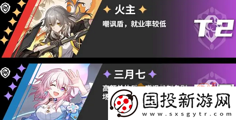 崩坏星穹铁道角色哪个最强