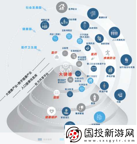 女主体质必须和多个男的现代