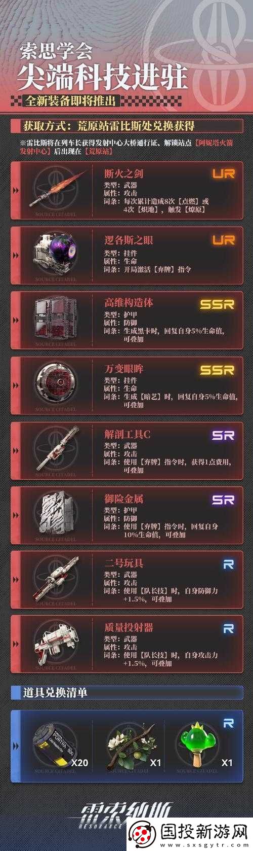 雷索纳斯强力装备全面揭秘