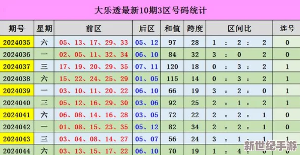 国产女人伦码一区二区三区不卡