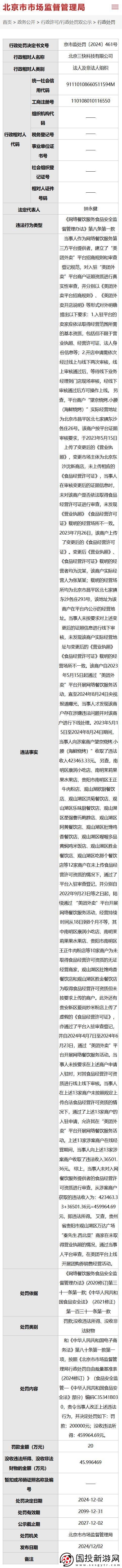 两大外卖平台未严审商户资质