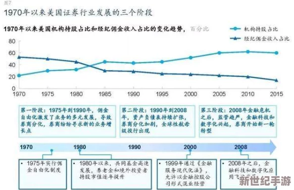 国内在线亚洲精品第一线