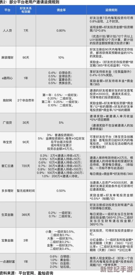 久久*综合
