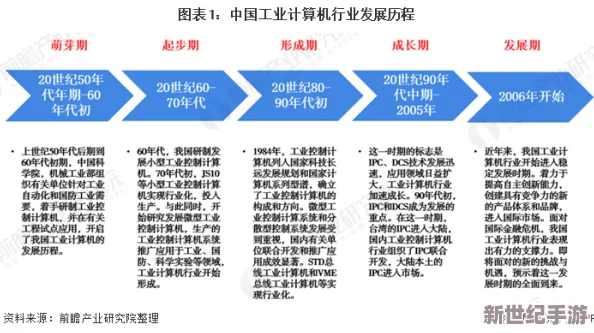 一区二区精品视频