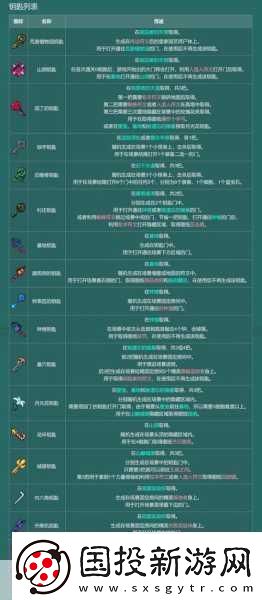 重生细胞山巅城堡月光花钥匙获取全攻略