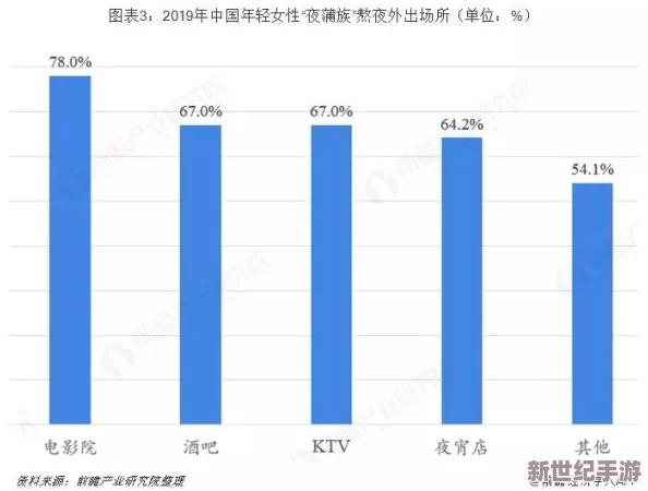 亚洲视频男人的天堂