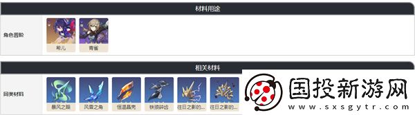 崩坏星穹铁道虚幻铸铁怎么获得