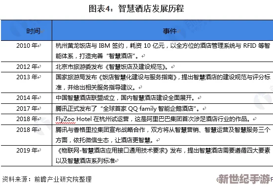 探索国产A久久精品一区二区三区的独特魅力与市场前景分析