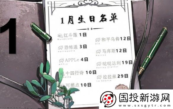重返未来1999角色生日