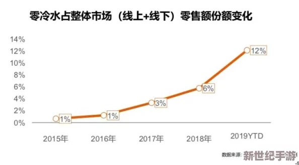 国产在线视频专区