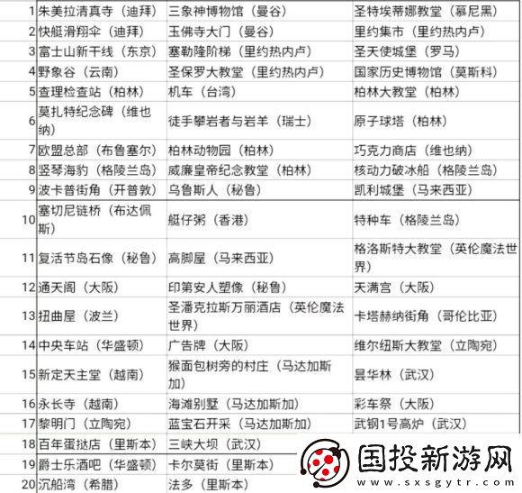 我爱拼模型速度与激情攻略