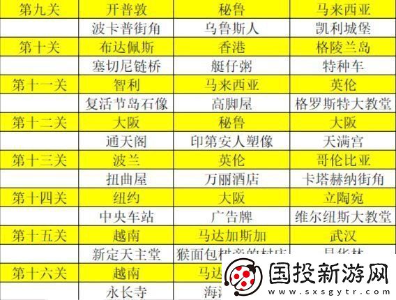我爱拼模型速度与激情攻略