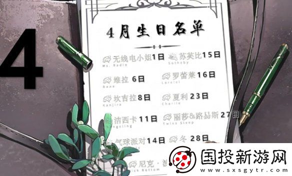 重返未来1999角色生日