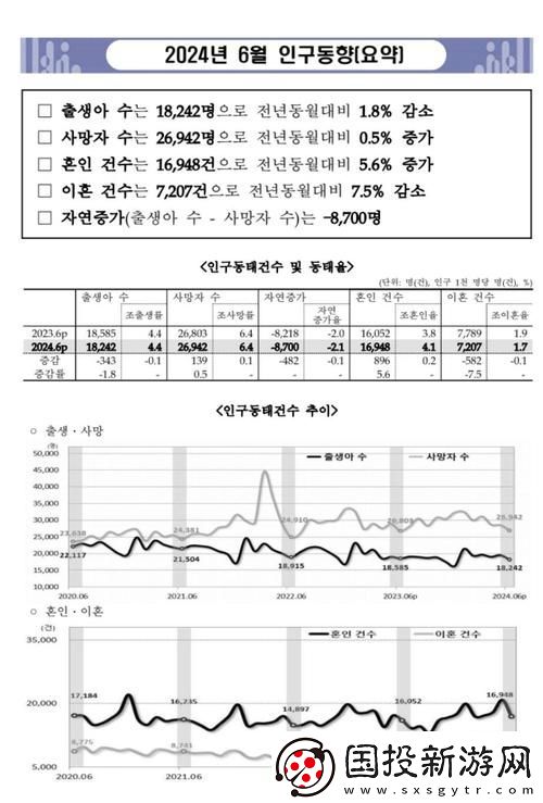深入探讨韩国2024年三色电费