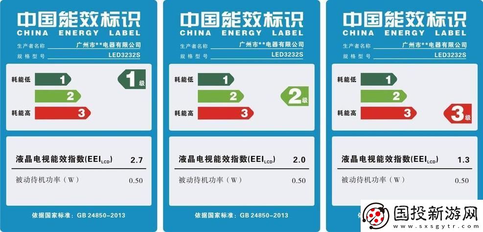 深入探讨aaa一级二级三级的划分标准及其应用
