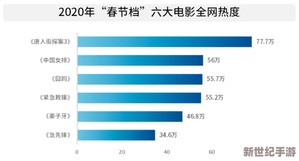 国产欧美二区