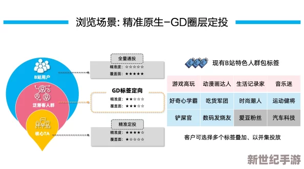 b站推广网站2024mmm