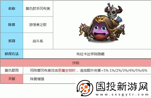 不思议迷宫深度解析