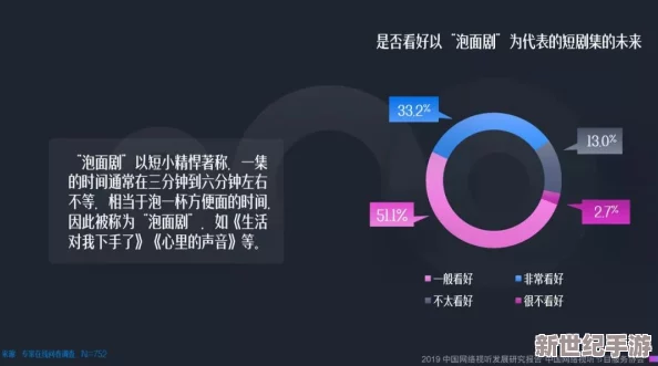探索91社区视频