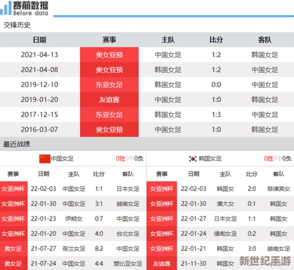 亚洲人成网站色7777网友认为该网站内容丰富多样