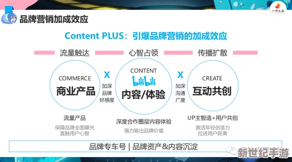 b站推广网站2024mmm