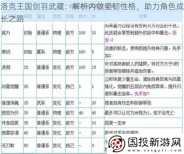 洛克王国剑羽武藏