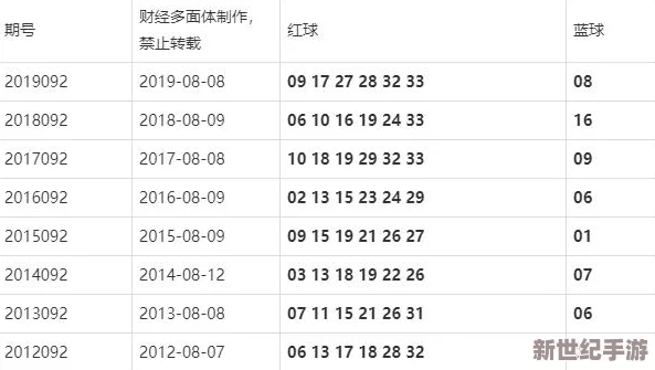快点使劲舒服爽还要高清网友认为这种内容虽然刺激但也需要适度