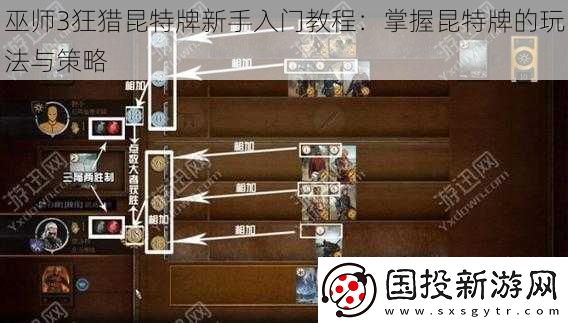 巫师3狂猎昆特牌新手入门教程