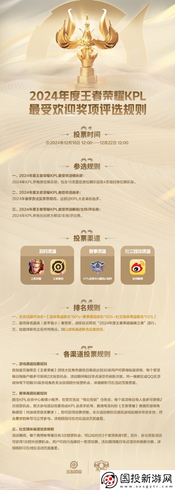 KPL年度最受欢迎奖项评选规则是什么
