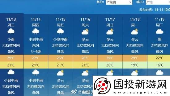 长达235天！广州正式打破最长夏天纪录