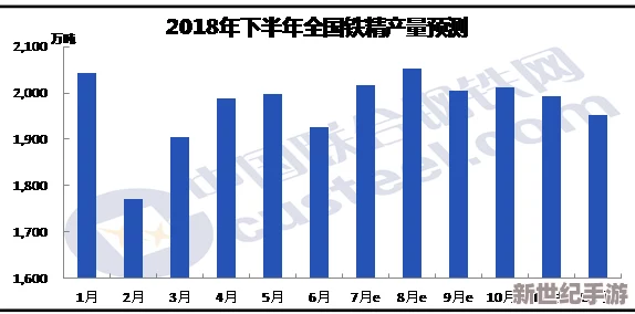 国产激情片市场持续升温