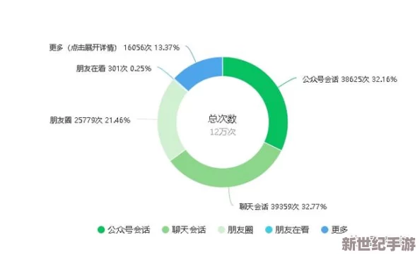 久久一本