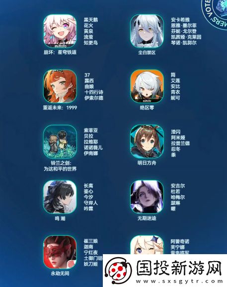 TapTap年度游戏大赏玩家奖项有哪些