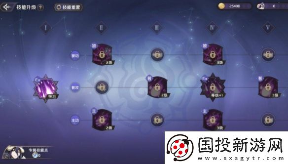 纳萨力克之王专属技能点介绍