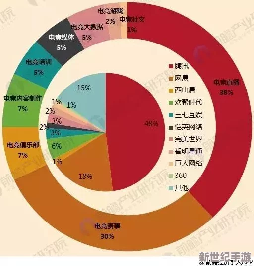 FIFAONLINE4巨人黑又硬网友认为这款游戏的角色设计非常独特